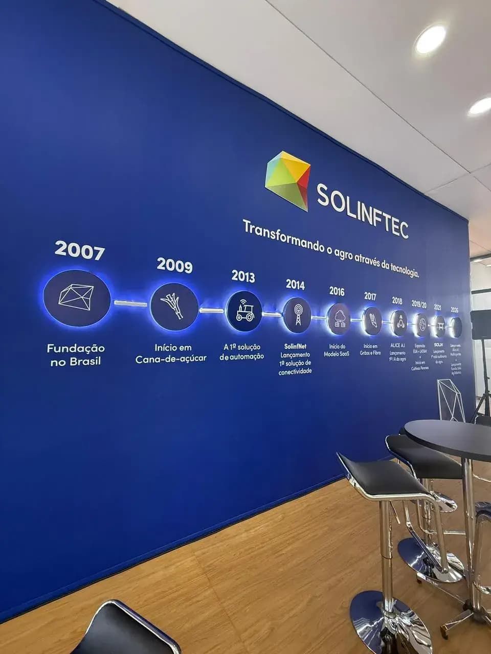 Stand personalizado Solinftec